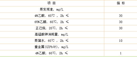 食品級環氧樹脂膠水哪里有，衛生要求有哪些?